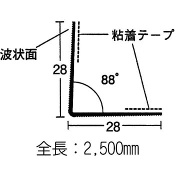NKAコーナー28PT KLASS(クラス/極東産機)