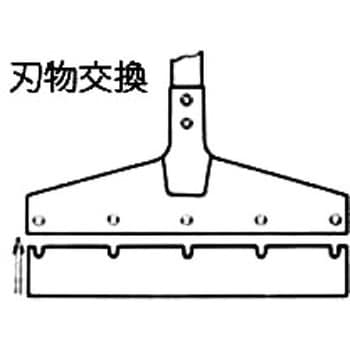 21-6516 フロアストリッパー替刃 1枚 KLASS(クラス)(旧極東産機