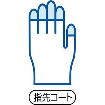 耐切創手袋 ケミスターフィンガー KLASS(クラス/極東産機)