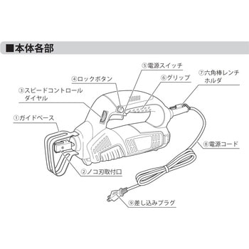 電気のこぎり パオック