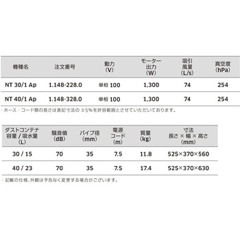 乾湿両用掃除機 NT 40/1 Ap (1.148-328.0) ケルヒャー