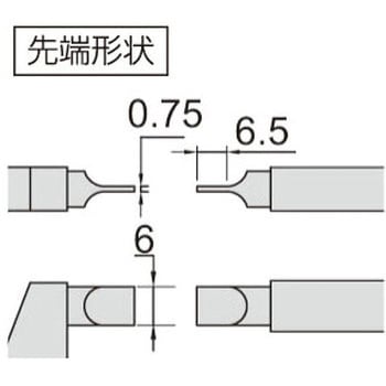 ブレードマイクロメータ