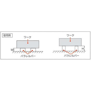 4143-250 石製パラレルセット INSIZE(インサイズ) 1組(2本) 4143-250