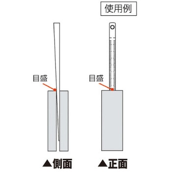 テーパゲージ - INSIZE(インサイズ)