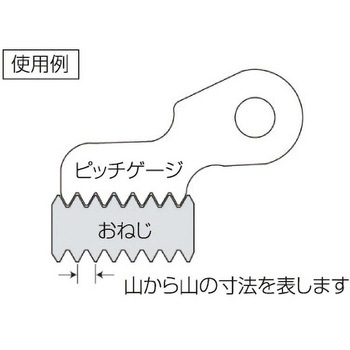ピッチゲージ メトリック - INSIZE(インサイズ)