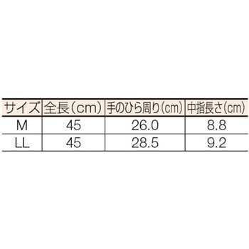耐熱・耐薬品手袋 アルファテック 19-024 アンセル