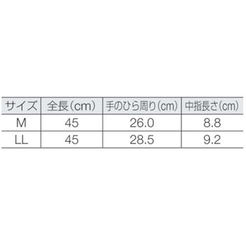 耐熱・耐薬品手袋 アルファテック 19-024 アンセル
