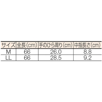 耐熱・耐薬品手袋 アルファテック 19-026 - アンセル