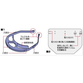 フェイスシールド 大型タイプ(直付・工事用ヘルメット兼用タイプ) ノムラテック