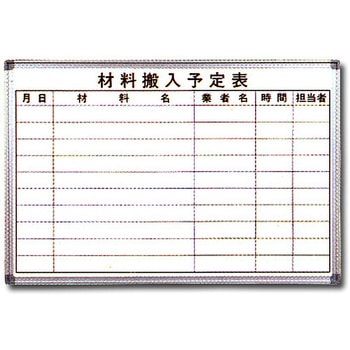 管理用ボード トーグ安全工業