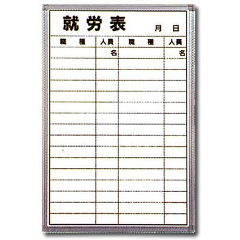 管理用ボード トーグ安全工業