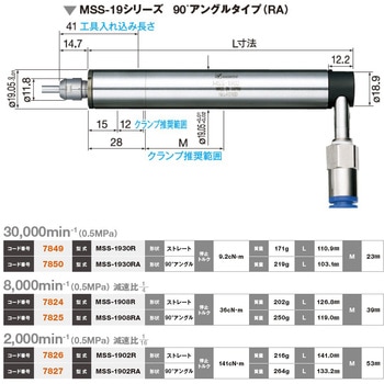 90° アングルエアーモータースピンドル(一体型) NSK(ナカニシ)