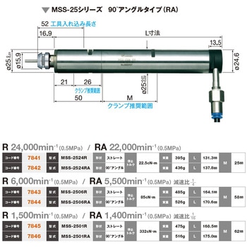 90° アングルエアーモータースピンドル(一体型) NSK(ナカニシ)