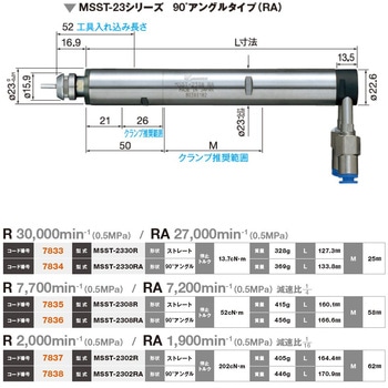 90° アングルエアーモータースピンドル(一体型) NSK(ナカニシ)