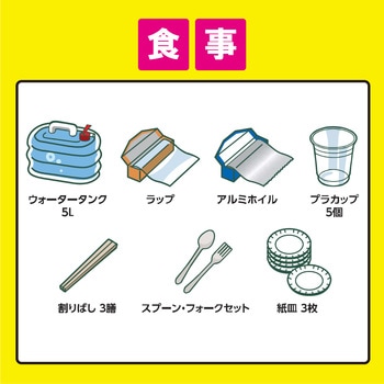 防災リュック 33点セット 1人用 アイリスオーヤマ