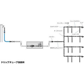 チーズアダプター SANEI