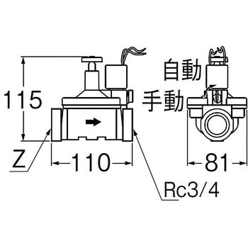 電磁弁 SANEI