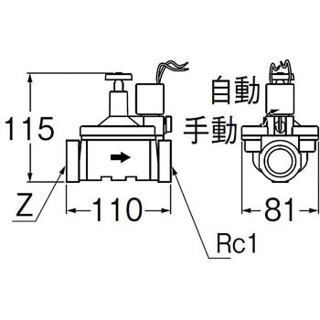 電磁弁 SANEI 配管部材・パイプ用継手 【通販モノタロウ】