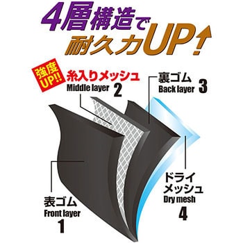 糸入り安全ゴム長靴(カバー付) 7270 KITA(喜多) KR7270 1足