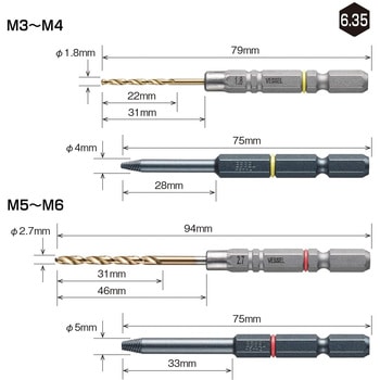ネジはずしビットスリム ベッセル