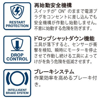 コードレスディスクグラインダー BOSCH(ボッシュ)