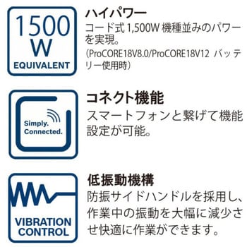 GWS18V-15C4H コードレスディスクグラインダー 1台 BOSCH(ボッシュ