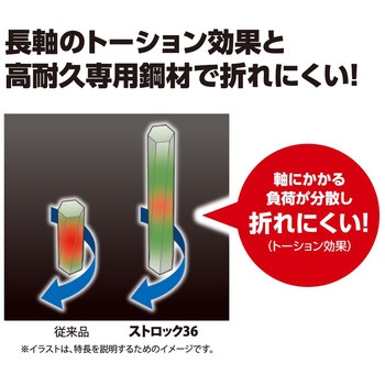 電ドルソケット ストロック36 スタンダードソケット(高耐久タイプ) ロブスター(ロブテックス)