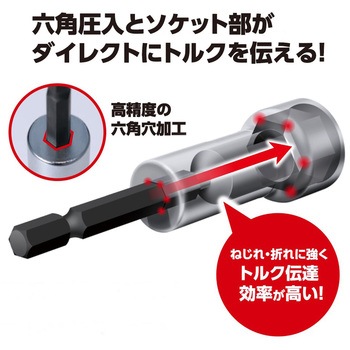 電ドルソケット ストロック36 スタンダードソケット(高耐久タイプ) ロブスター(ロブテックス)