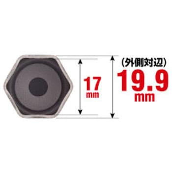 レースウェイソケット - ベッセル