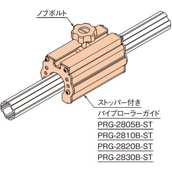 アルミパイプローラーガイド ストッパー付き TMEHジャパン