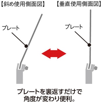2Wayサインスタンド - テラモト