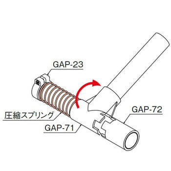 圧縮スプリング1.8×29 圧縮スプリング 1個 TMEHジャパン 【通販サイト