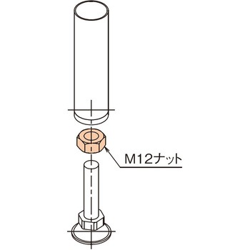 六角ナット TMEHジャパン