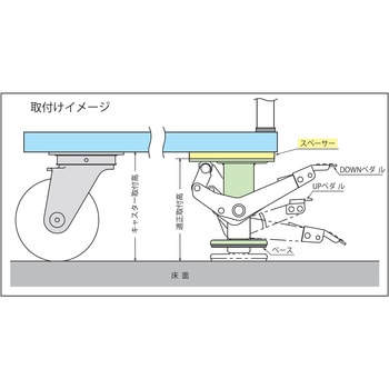 900ハンマーロック TMEHジャパン