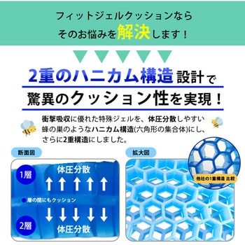 ジェルクッション センター商事 椅子用クッション・サポーター 【通販モノタロウ】