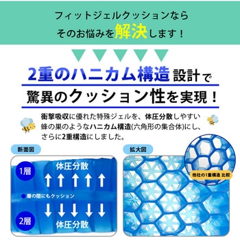 ジェルクッション センター商事