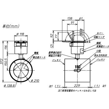 直読式電池電磁水道メーター (SUSボルトナット・テストレポート付)