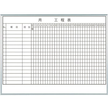 工程表 馬印