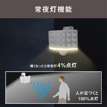 LED-AC1018 18Wワイドフリーアーム式LEDセンサーライト リモコン付