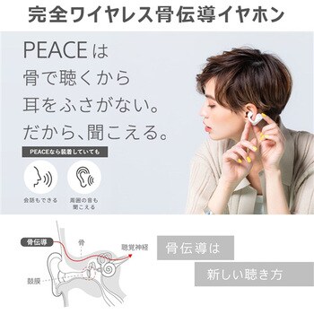 左右独立型完全ワイヤレス骨伝導イヤホン earsopen PEACE TW-1