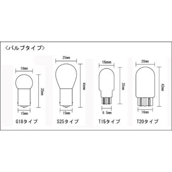 AD-2013GY-BC T20 ウエッジ オレンジバルブ シングル球(12V 21W) MAD MAX(マッドマックス) 1セット(2個)  AD-2013GY-BC - 【通販モノタロウ】