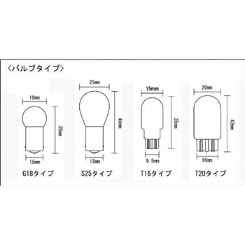 G18(BAY15d) レッドバルブ ダブル球(12V 21/5W) MAD MAX(マッドマックス)