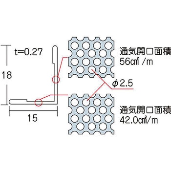 防虫網 城東テクノ