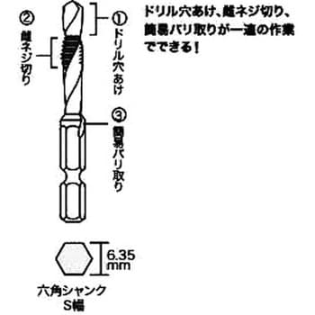 TPD-456RH タップ&ドリル 1セット(3本) ジェフコム(DENSAN) 【通販