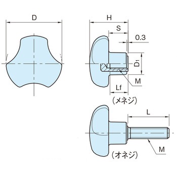 トライアングル ノブ イマオコーポレーション