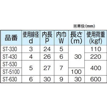 ステンレス小判チェーン FIRST PRO(ファーストプロ)