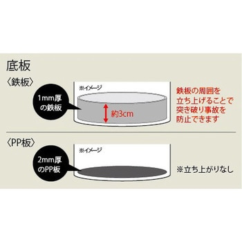 リフトバッグ アラオ