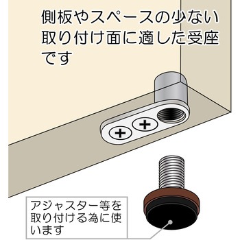 アジャスター用スリム受座 WAKI