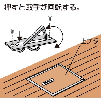 ダイカスト半回転取手 大 WAKI(和気産業)
