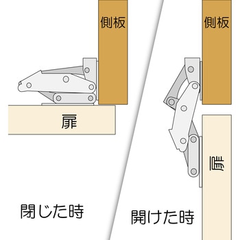 ナックルヒンジ スプリング付 WAKI